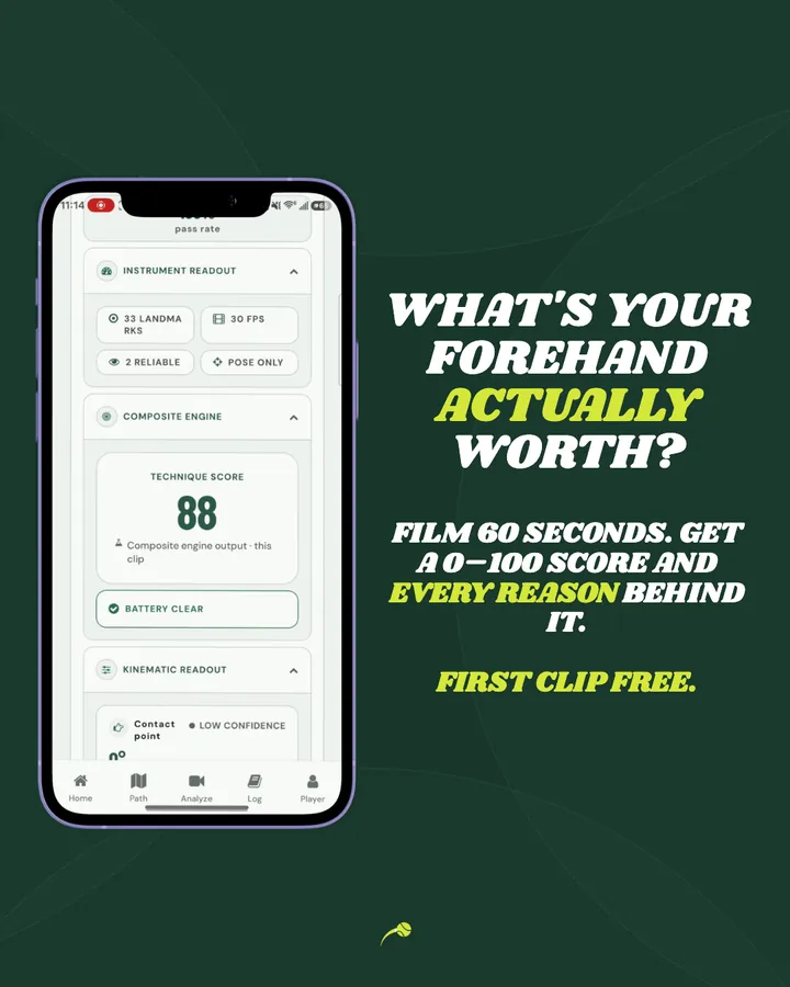 MatchPoint AI ad: What's your forehand actually worth?